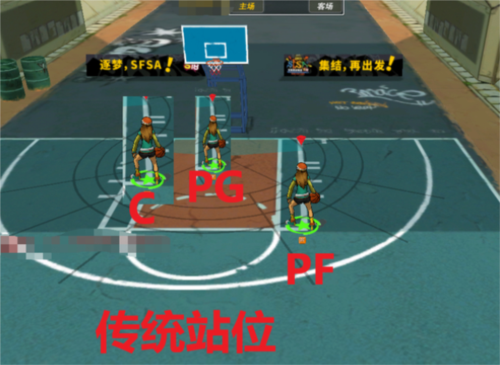 街头篮球3